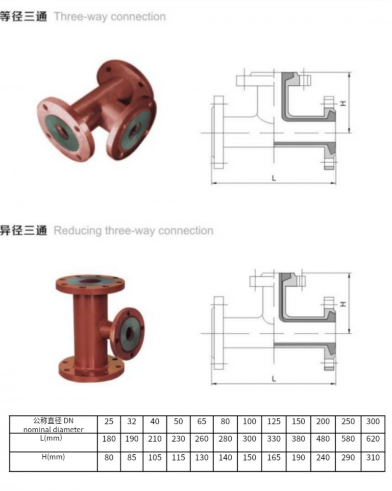 乐鱼·体育-乐鱼(中国)一站式服务官方网站
三通