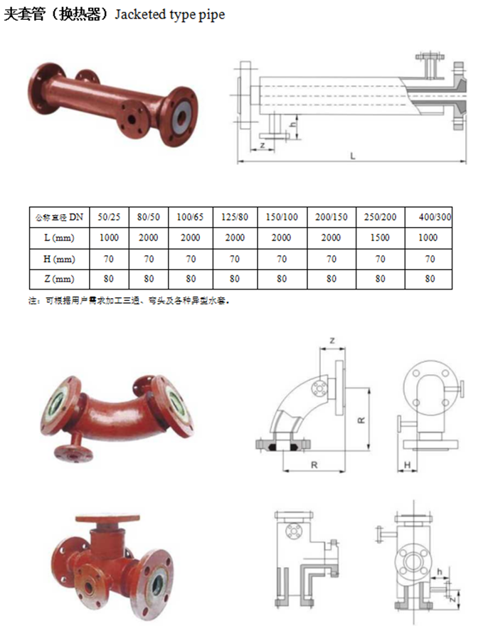 乐鱼·体育-乐鱼(中国)一站式服务官方网站
夹套管